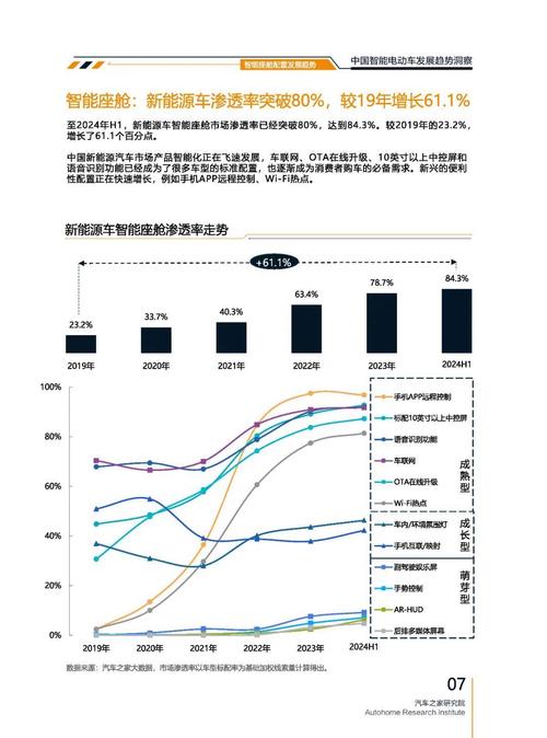 佛山123起亚对未来市场的预测，名爵汽车品牌文化的传播